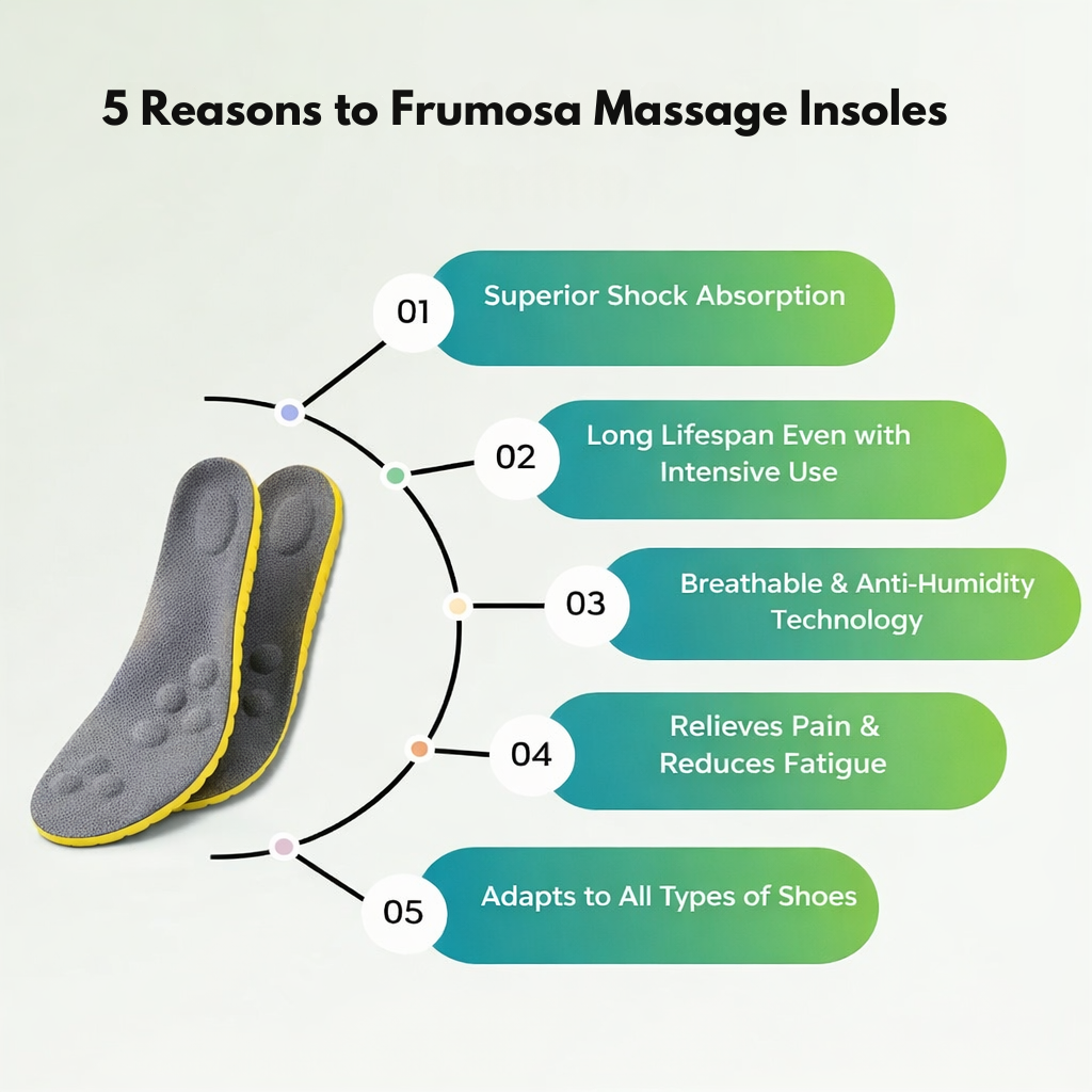 Plantillas de Masaje Frumosa