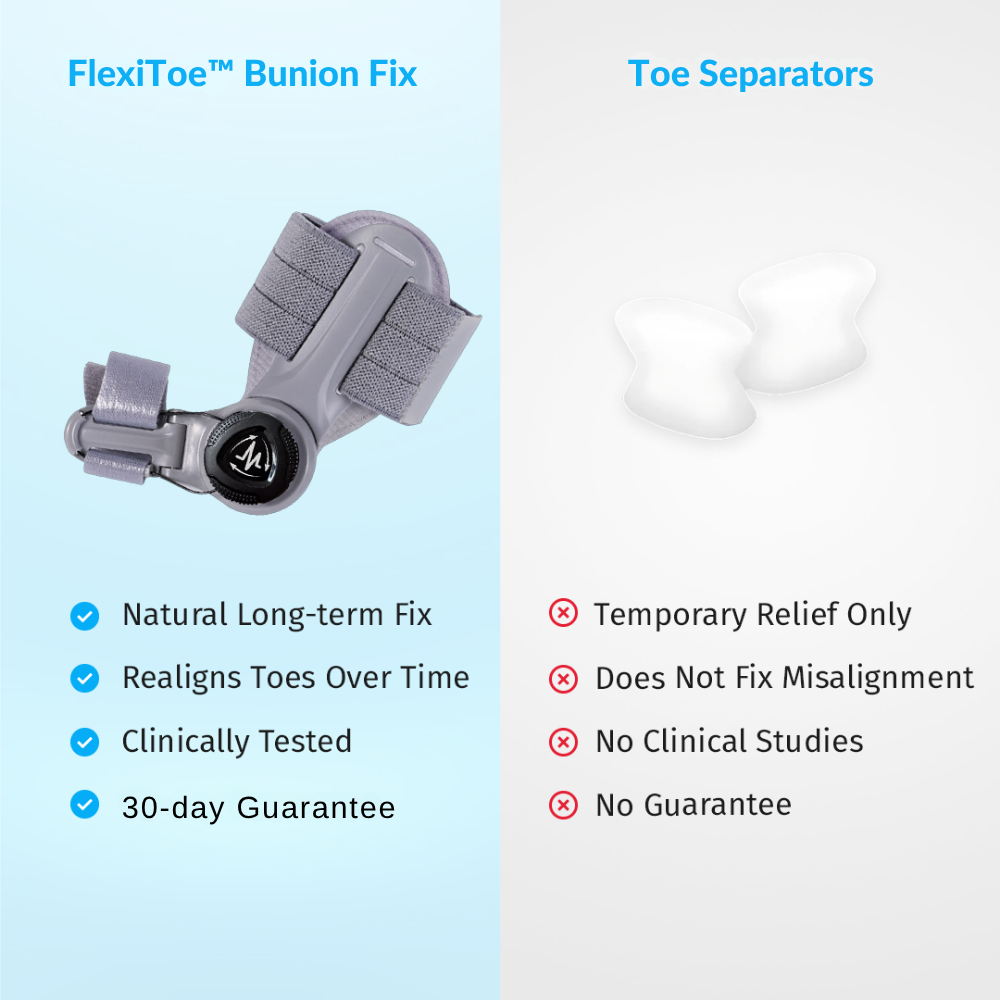 FlexiToe™ Alignment Support