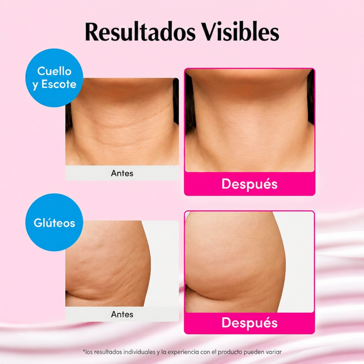 Fiorellana™ Skin Care and Renewal System