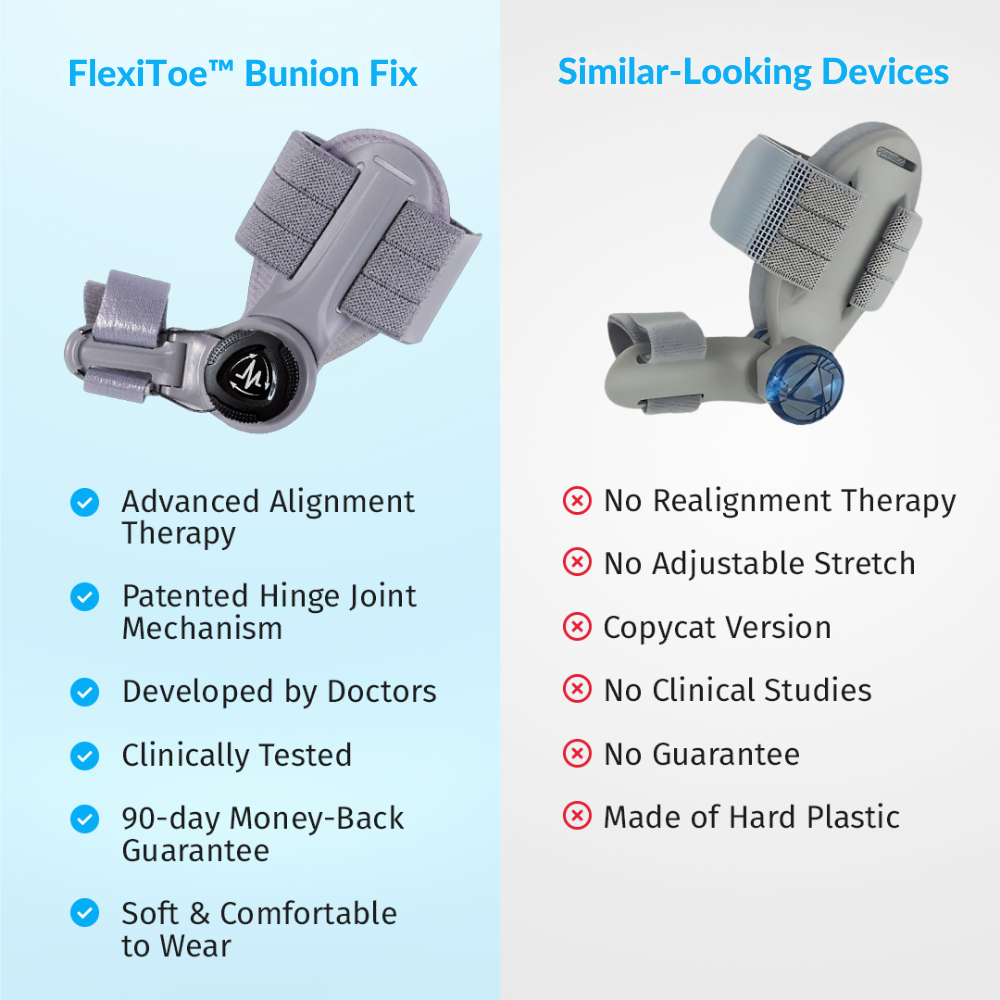 FlexiToe™ Alignment Support