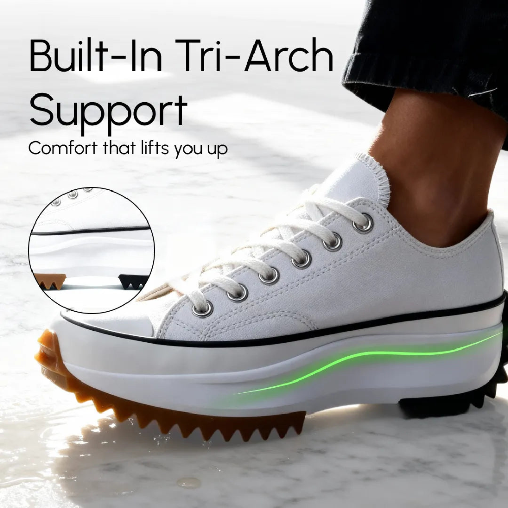 Ortho-Lian™ — Soporte avanzado para los pies en cada paso