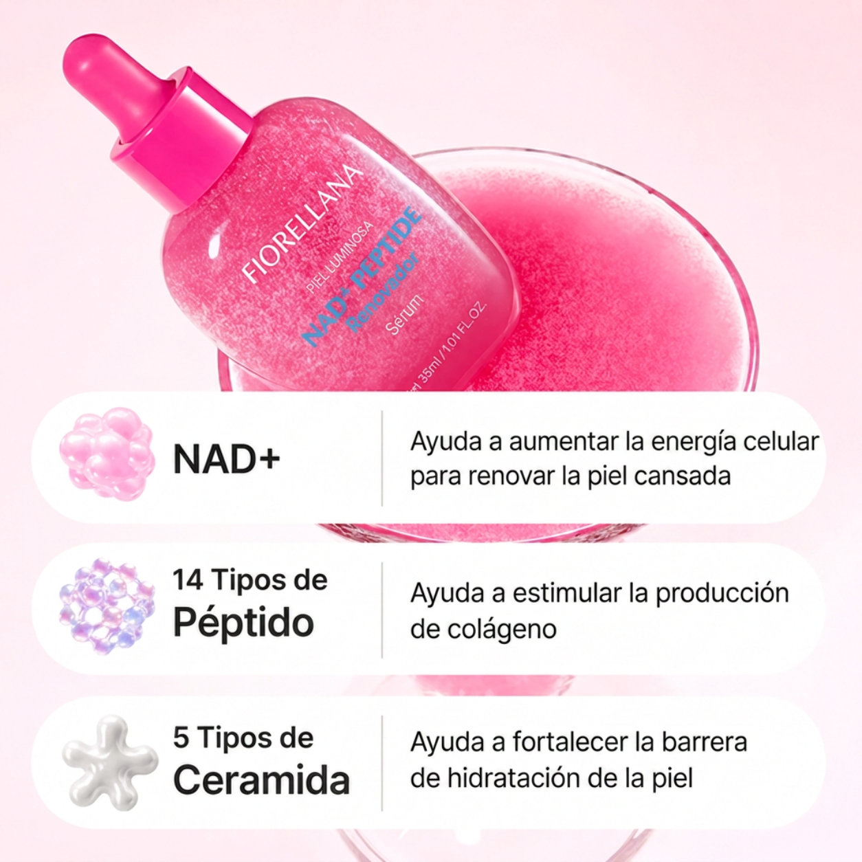 Fiorellana™ Skin Care and Renewal System