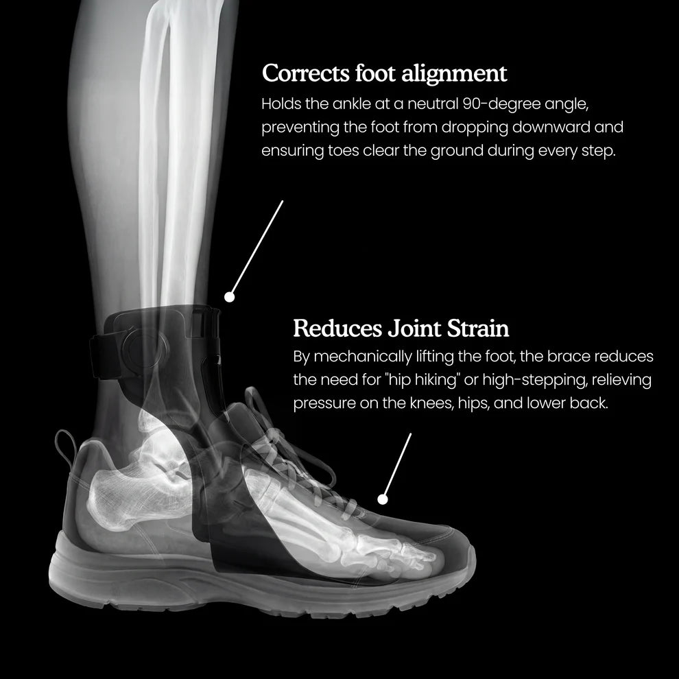 Foot Drop AFO Brace