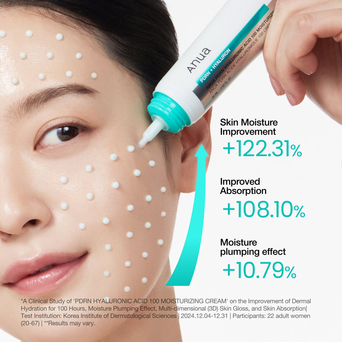 ANUA Pdrn Hydrating Skincare Trio